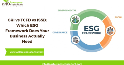 GRI vs TCFD vs ISSB: Which ESG Framework Does Your Business Actually Need