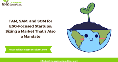TAM, SAM, and SOM for ESG-Focused Startups